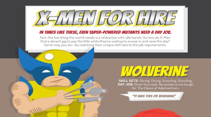 What if The X-Men Had Day Jobs?