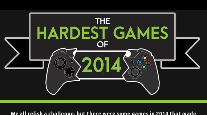 Hardest Video Games of 2014